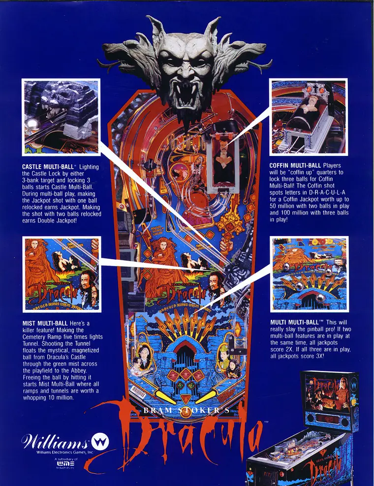 Bram Stoker's Dracula sales flyer, back