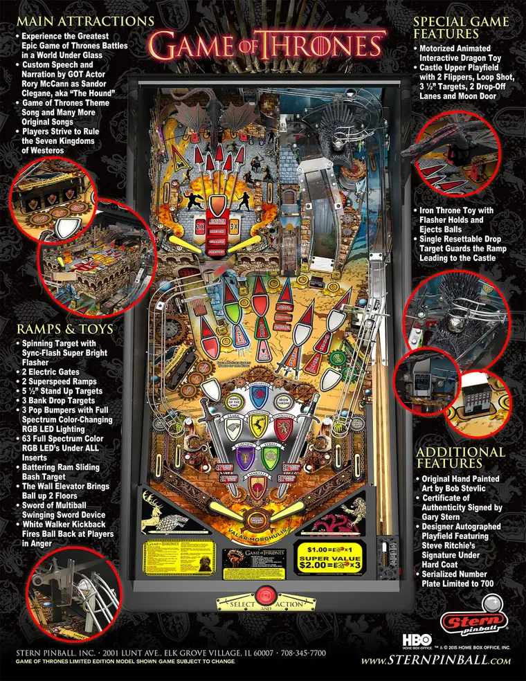 Game of Thrones sales flyer, back