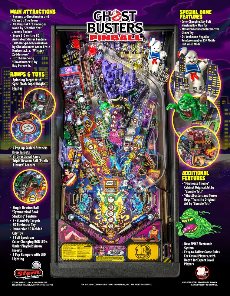 Ghostbusters sales flyer, back