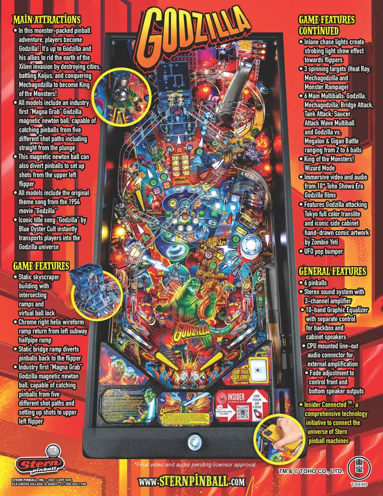 Godzilla sales flyer, back
