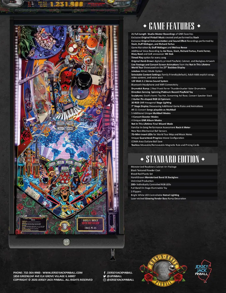 Guns N' Roses sales flyer, back