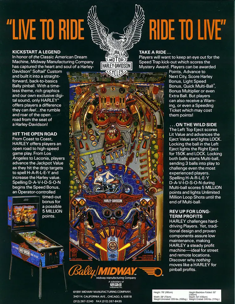 Harley-Davidson sales flyer, back