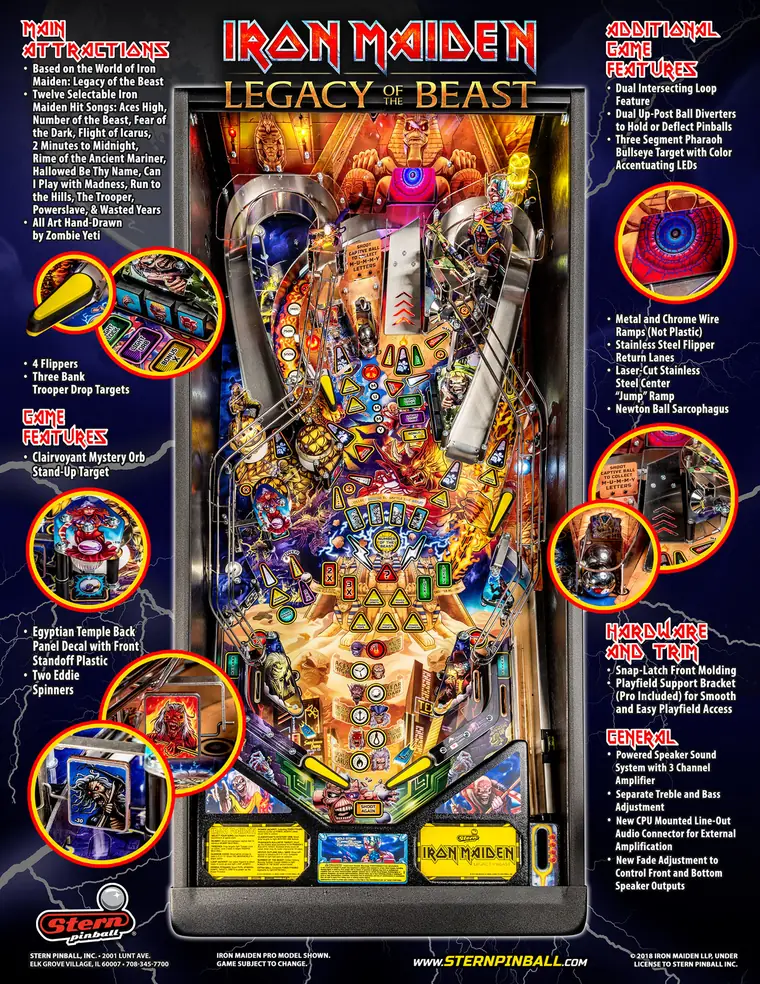 Iron Maiden: Legacy of the Beast sales flyer, back