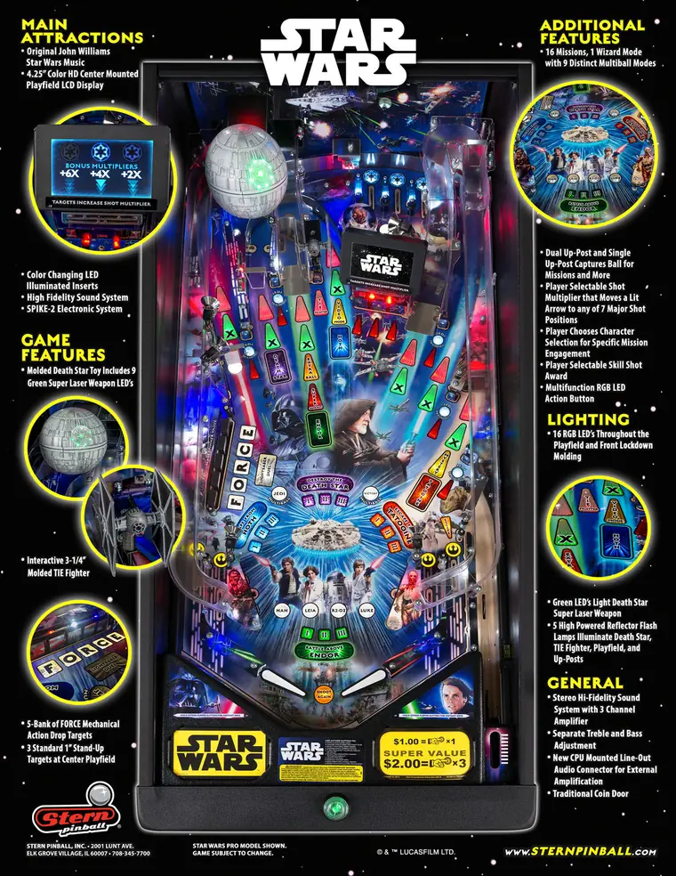 Star Wars sales flyer, front