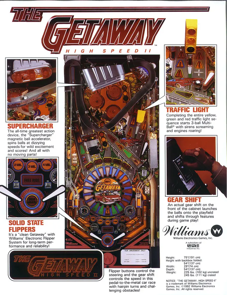 The Getaway: High Speed II sales flyer, back