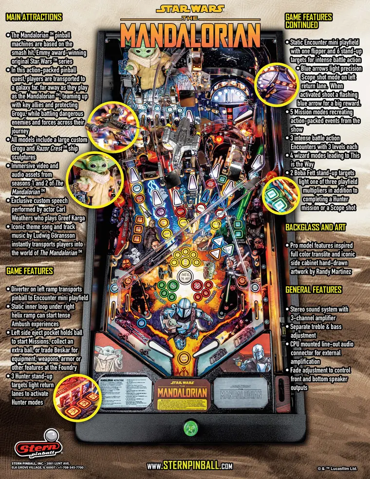 The Mandalorian sales flyer, back