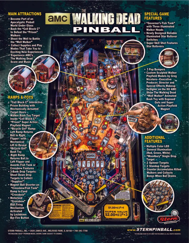 The Walking Dead sales flyer, back