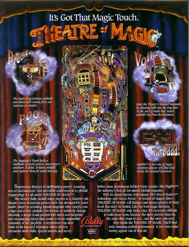 Theatre of Magic sales flyer, back