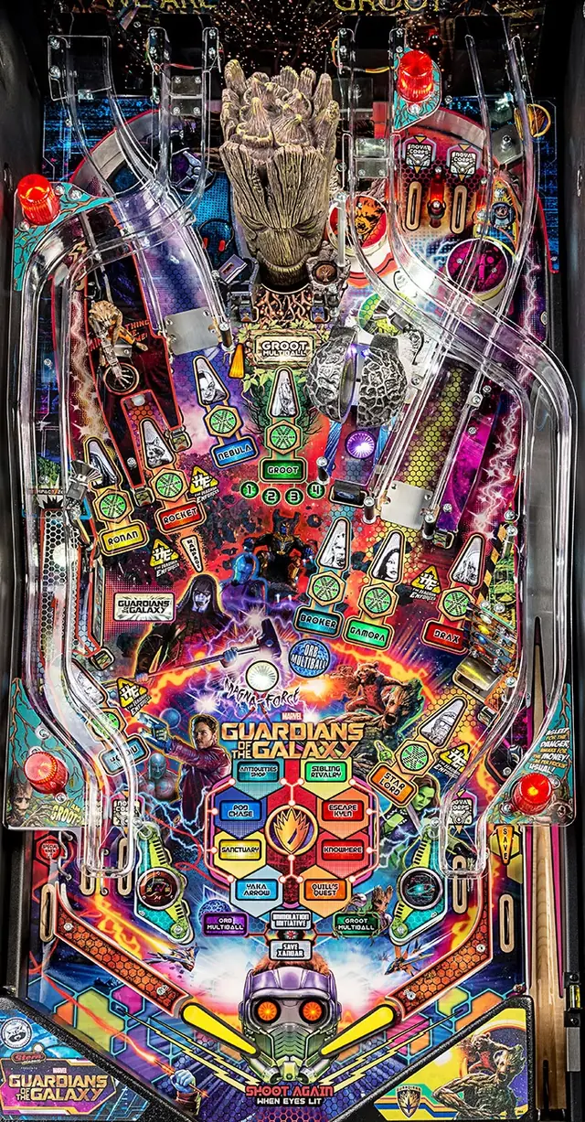 The Guardians of the Galaxy playfield