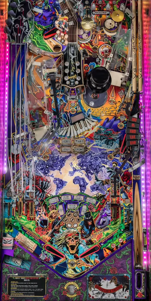 The Guns N' Roses playfield
