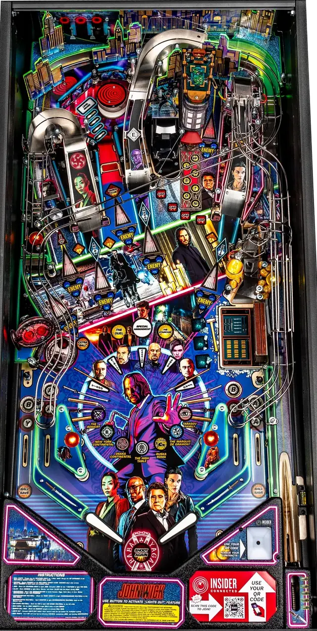 The John Wick playfield