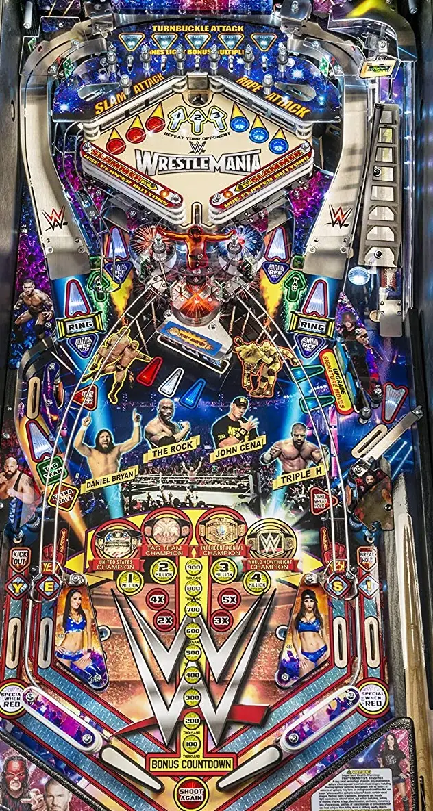The Wrestlemania playfield